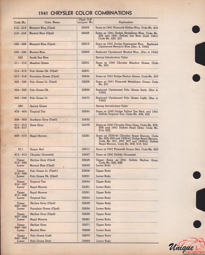 1941 Chrysler Paint Charts Williams 3
